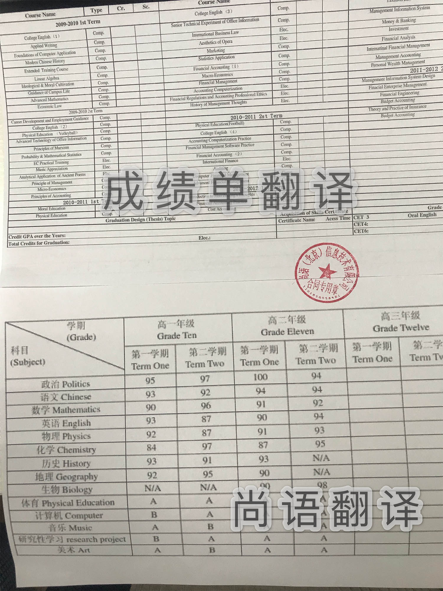 大學(xué)出國成績單翻譯多少錢，翻譯蓋章才能生效！