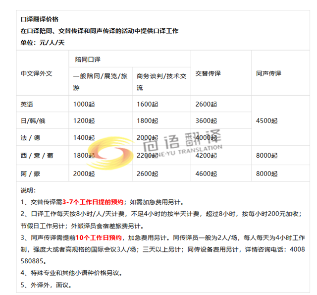 同聲傳譯收費(fèi)標(biāo)準(zhǔn)：同傳一天多少錢？